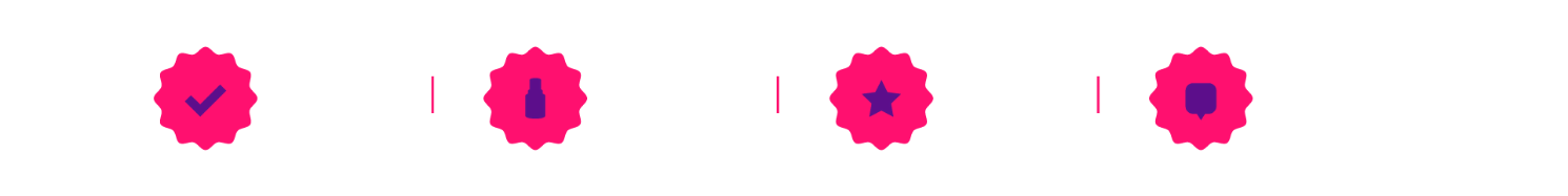 Bizzplant promo